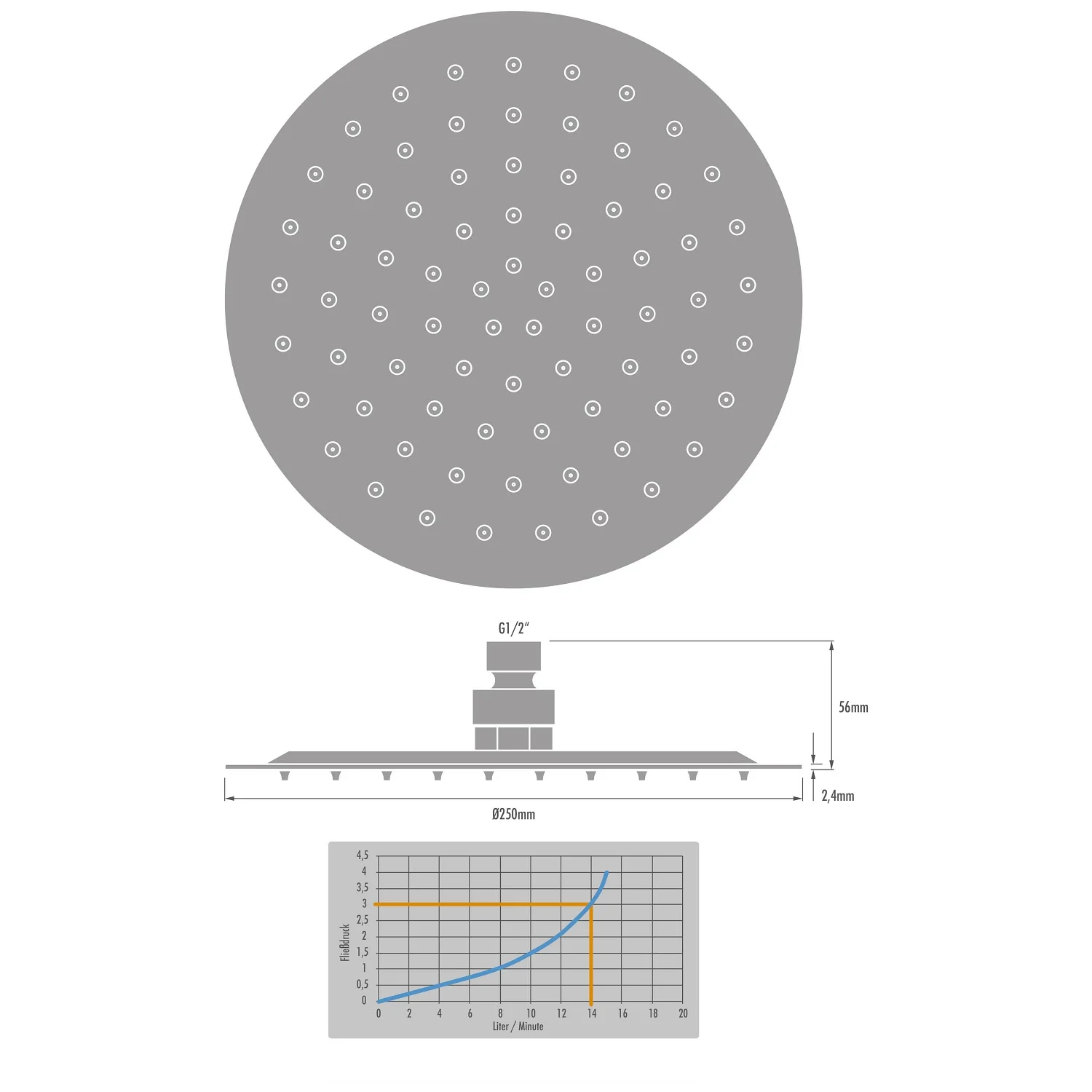 Kronenbach SUPRA 2.0 Kopfbrause Ø 25 cm Bild 5