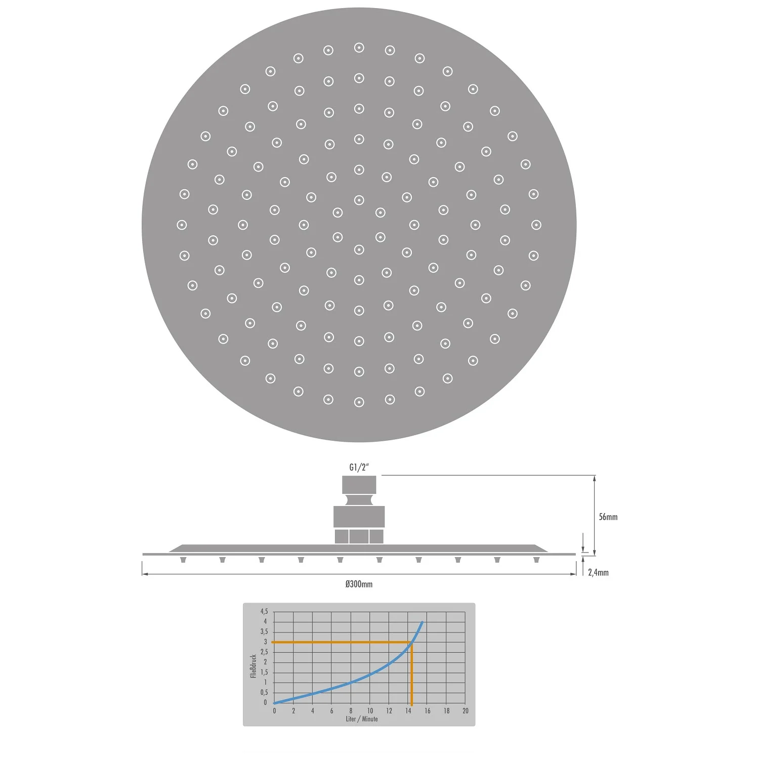 Kronenbach SUPRA 2.0 Kopfbrause Ø 30 cm Bild 5