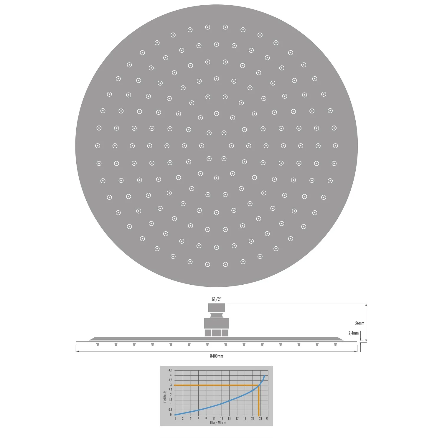 Kronenbach SUPRA 2.0 Kopfbrause Ø 40 cm Bild 5