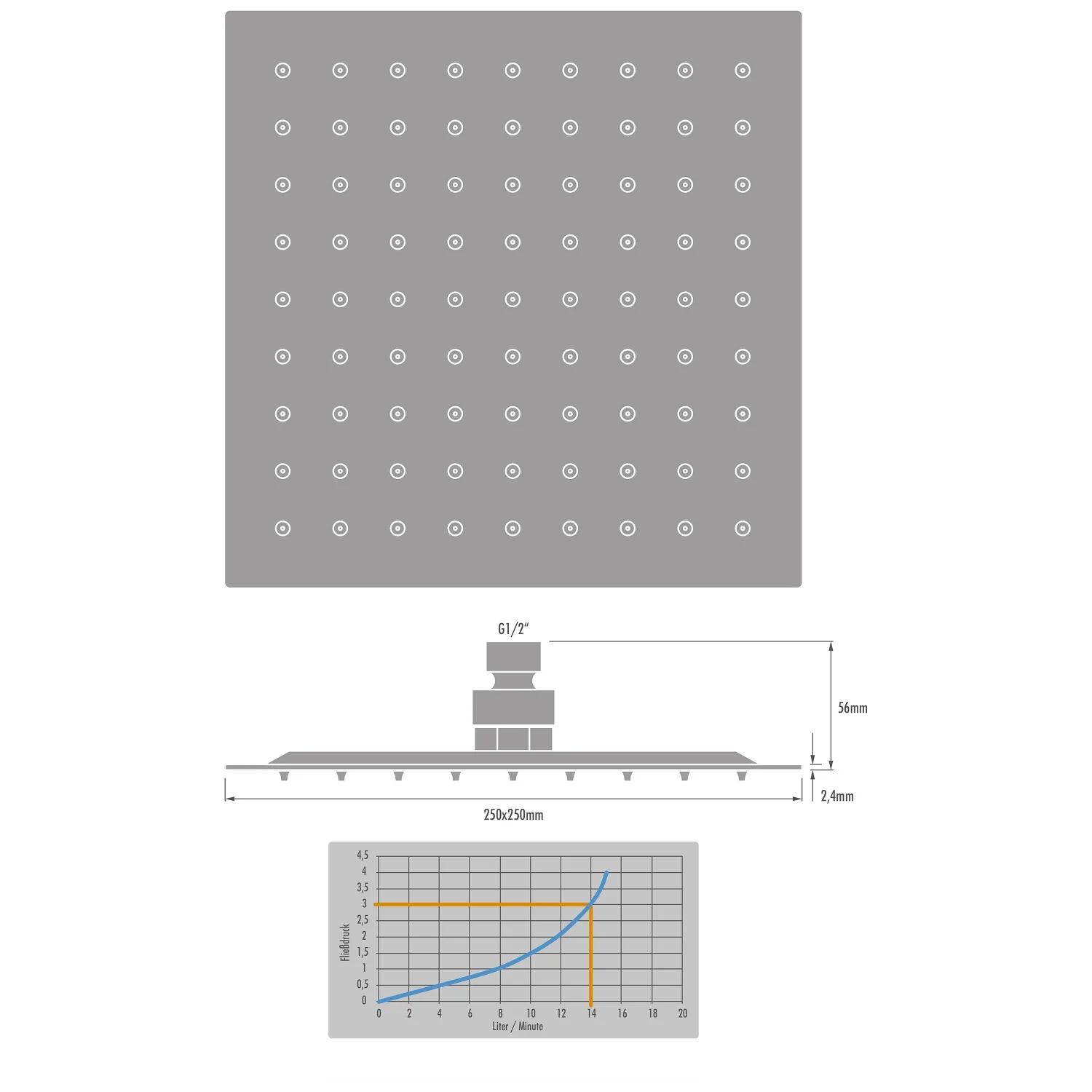 Kronenbach SUPRA 2.0 Kopfbrause 25 x 25 cm Bild 5