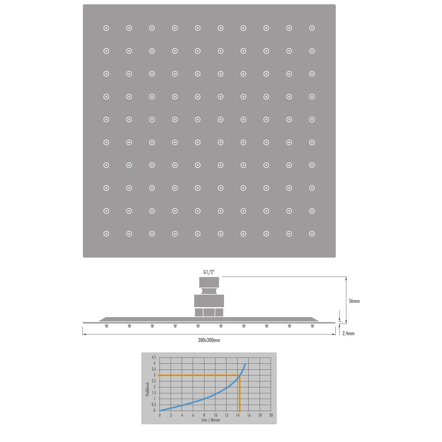 Kronenbach SUPRA 2.0 Kopfbrause 30 x 30 cm Bild 5