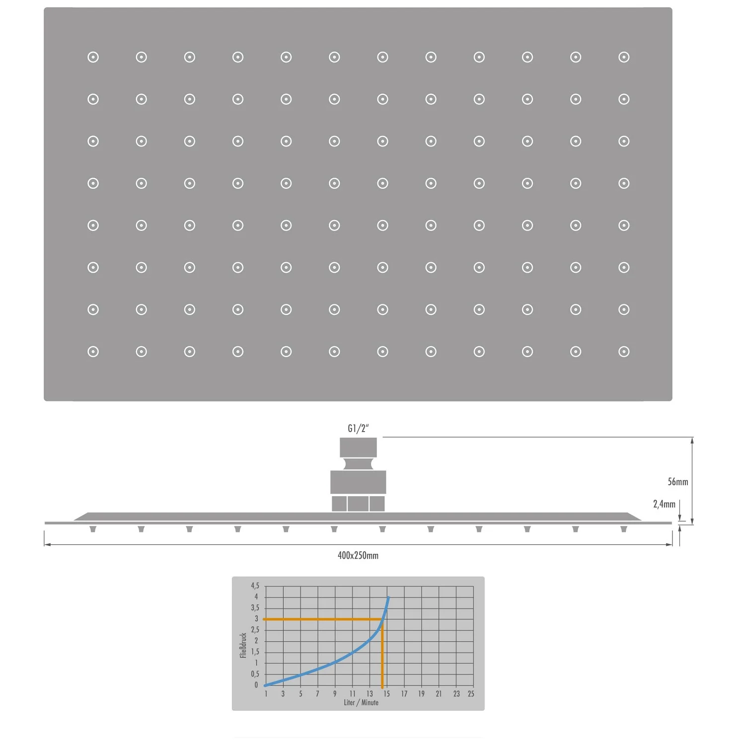 Kronenbach SUPRA 2.0 Kopfbrause 40 x 25 cm Bild 4