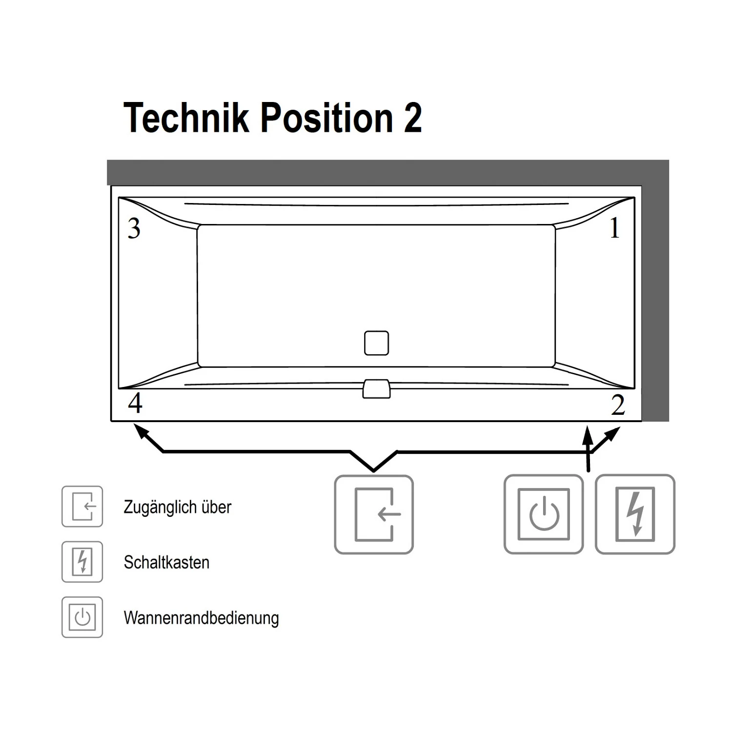 Rysunek techniczny pozycji jacuzzi 2, Villeroy & Boch