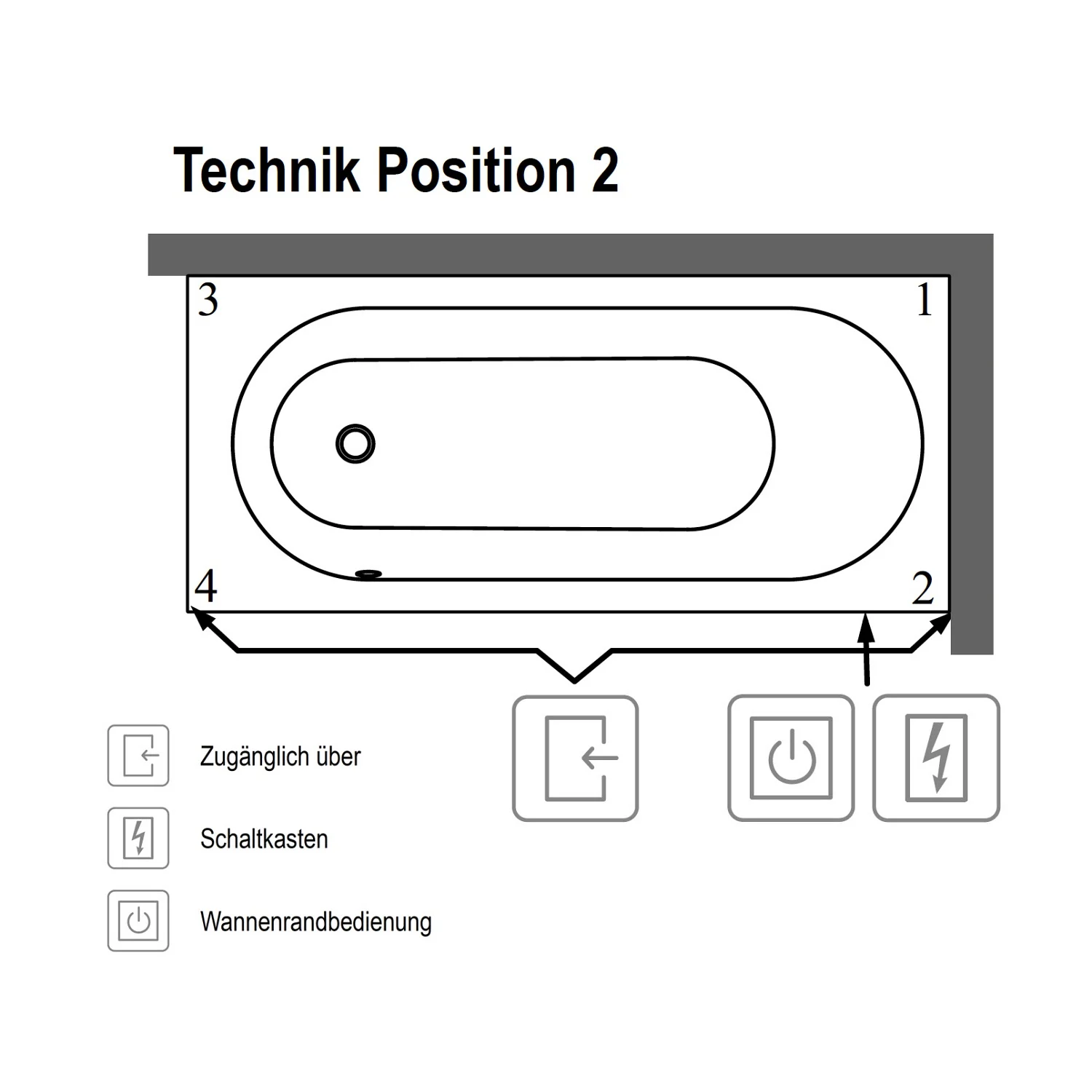 Rysunek techniczny pozycji jacuzzi 2, Villeroy & Boch