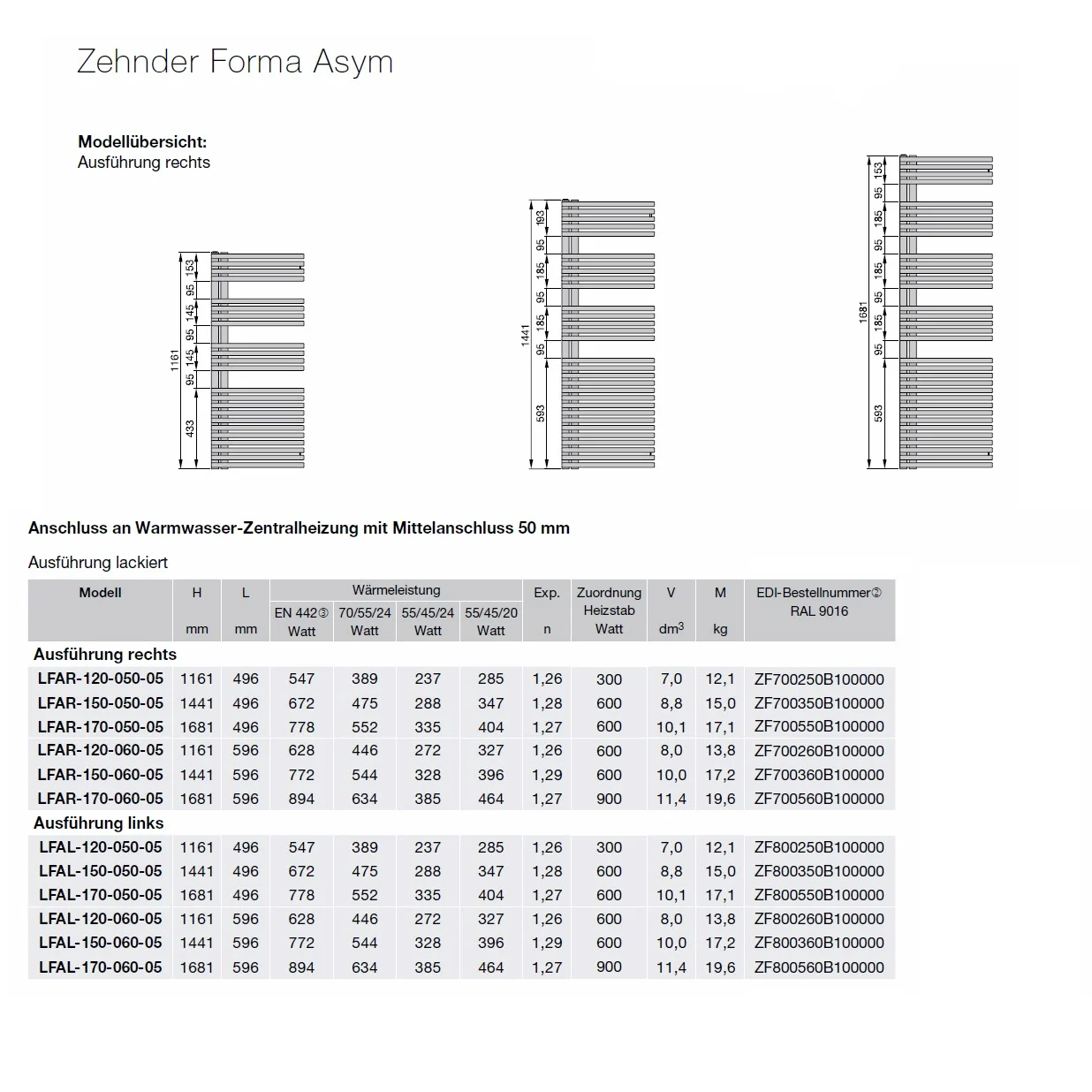 Zehnder Forma Asym LFAL-170-060-05 Badheizkörper 59,6 x 168,1 cm, mit Mittelanschluss Bild 3