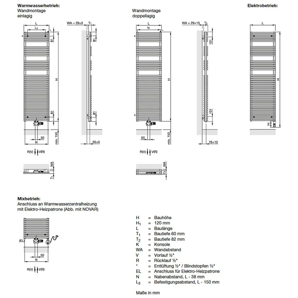 Rysunek techniczny grzejnika Zehnder Forma Spa, Zehnder