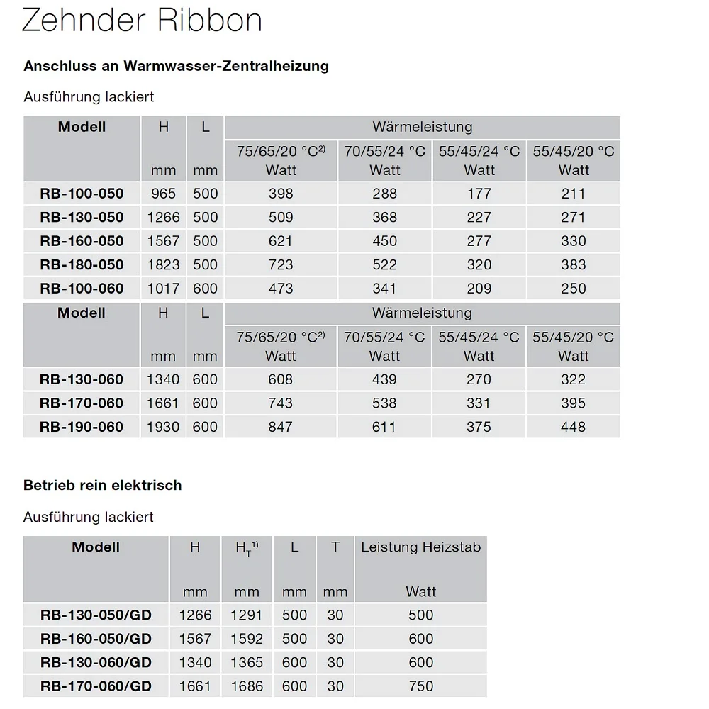 Zehnder Ribbon RB-160-050 Badheizkörper 50 x 156,7 cm Bild 2