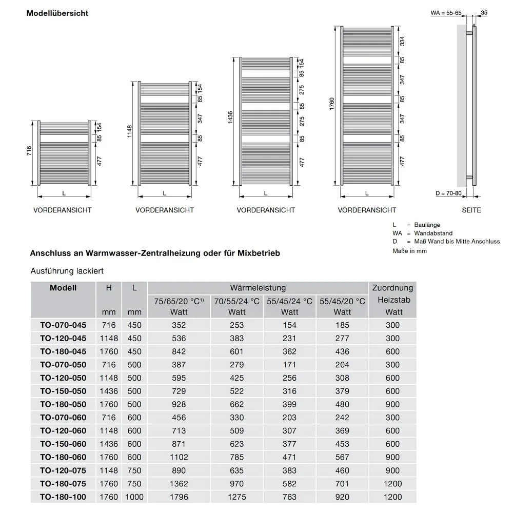 Zehnder Toga TO-120-050 Badheizkörper 50 x 114,8 cm Bild 3