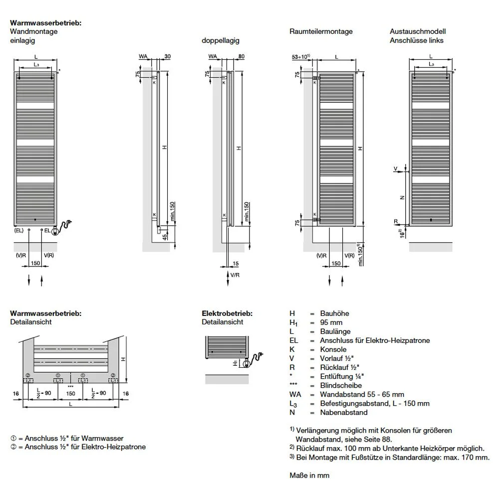 Rysunek techniczny grzejnika łazienkowego z wymiarami, Zehnder
