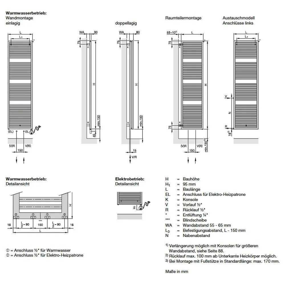 Rysunek techniczny grzejnika łazienkowego z wymiarami, Zehnder