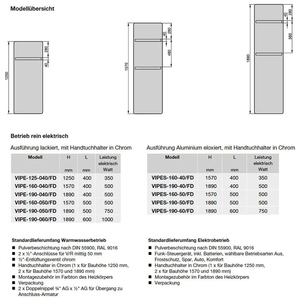 Zehnder Vitalo Bar VIPE-160-040/GD Heizkörper 40 x 157 cm Bild 3
