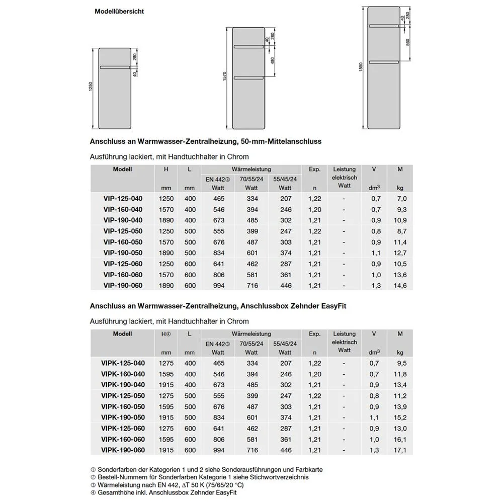 Zehnder Vitalo Bar VIP-160-060 Badheizkörper 60 x 157 cm Bild 4