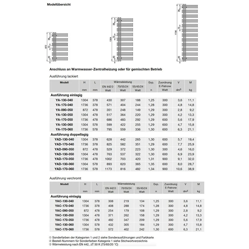 Zehnder Yucca Asym YA-170-050 Badheizkörper 47,8 x 173,6 cm Bild 4