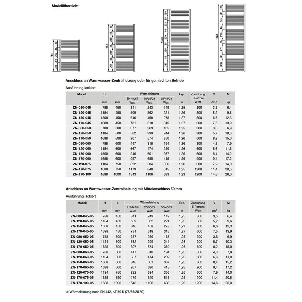 Zehnder Zeno ZN-170-060 Badheizkörper 60 x 168,8 cm Bild 2