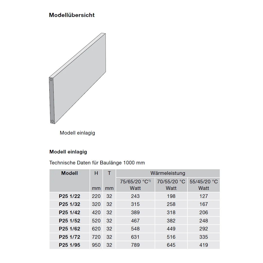 Zehnder P25 Flachheizkörper 60 x 52 x 3,2 cm, Anschlussart 7610 Bild 2