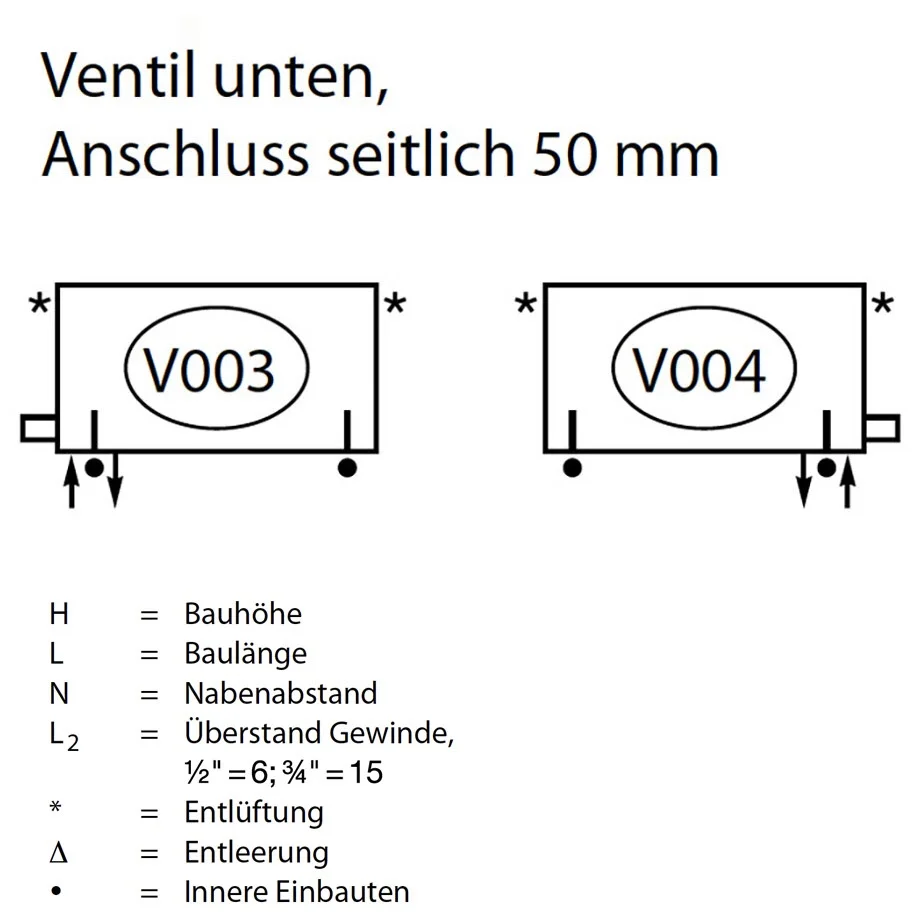 Zehnder Charleston 2180 Heizkörper 32,2 cm x 180 x 6,2 cm, Anschlussart Completto V003 Bild 6