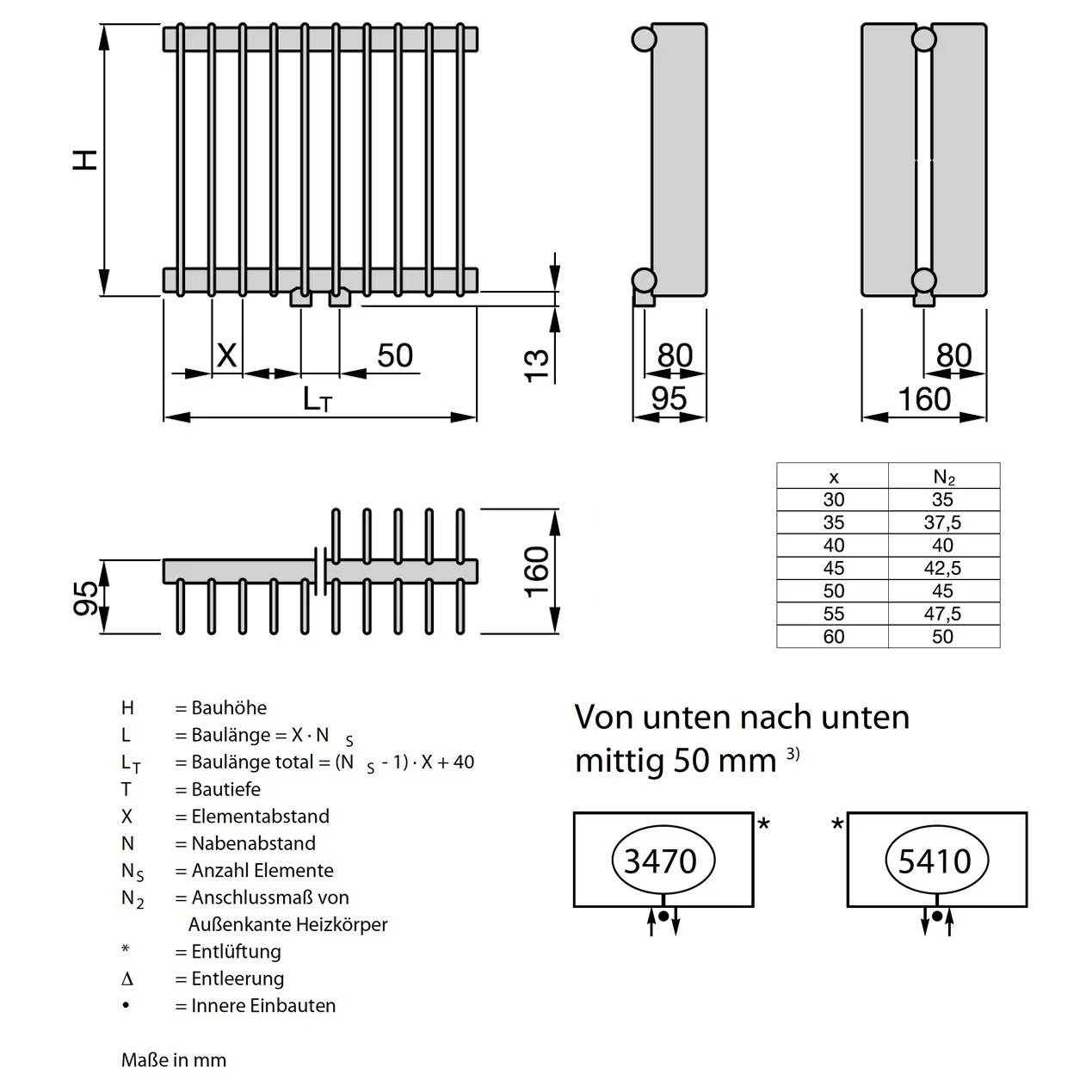 Rysunek techniczny grzejnika, Zehnder