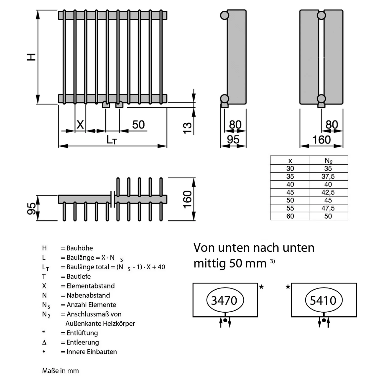 Rysunek techniczny grzejnika z wymiarami, Zehnder