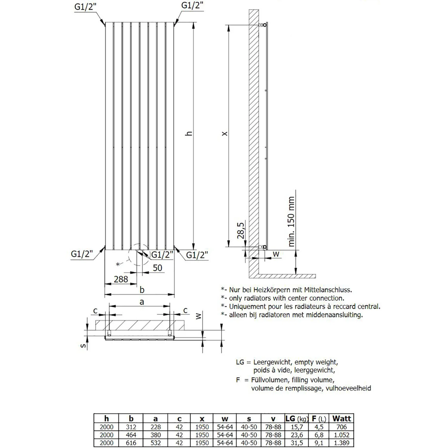 HSK Alto Badheizkörper 45 x 200 cm, Anschlüsse mittig Bild 3