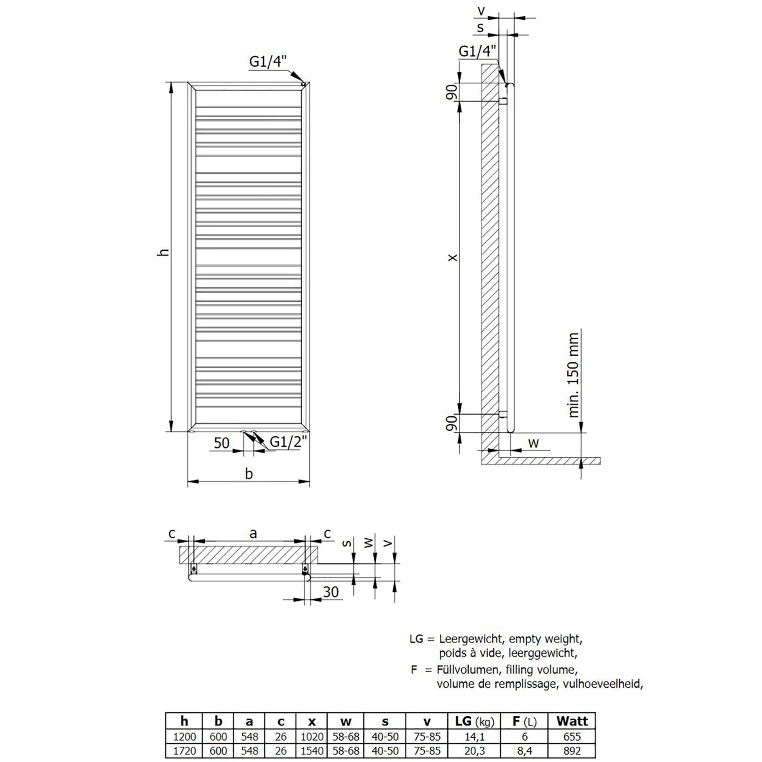 HSK Badheizkörper Image 60 x 172 cm, Mittelanschluss Bild 2