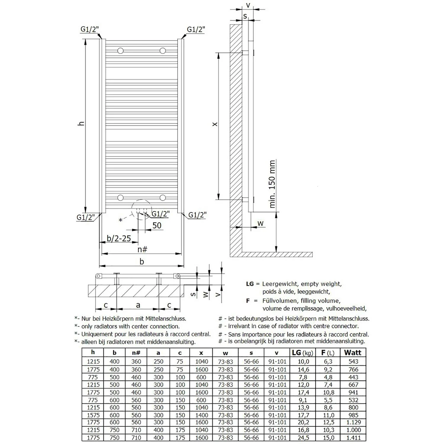 HSK Line Handtuchwärmekörper 60 x 157,5 cm werkseitig befüllt, Anschluss rechts unten, Antikorrosionsschutzschicht Bild 2