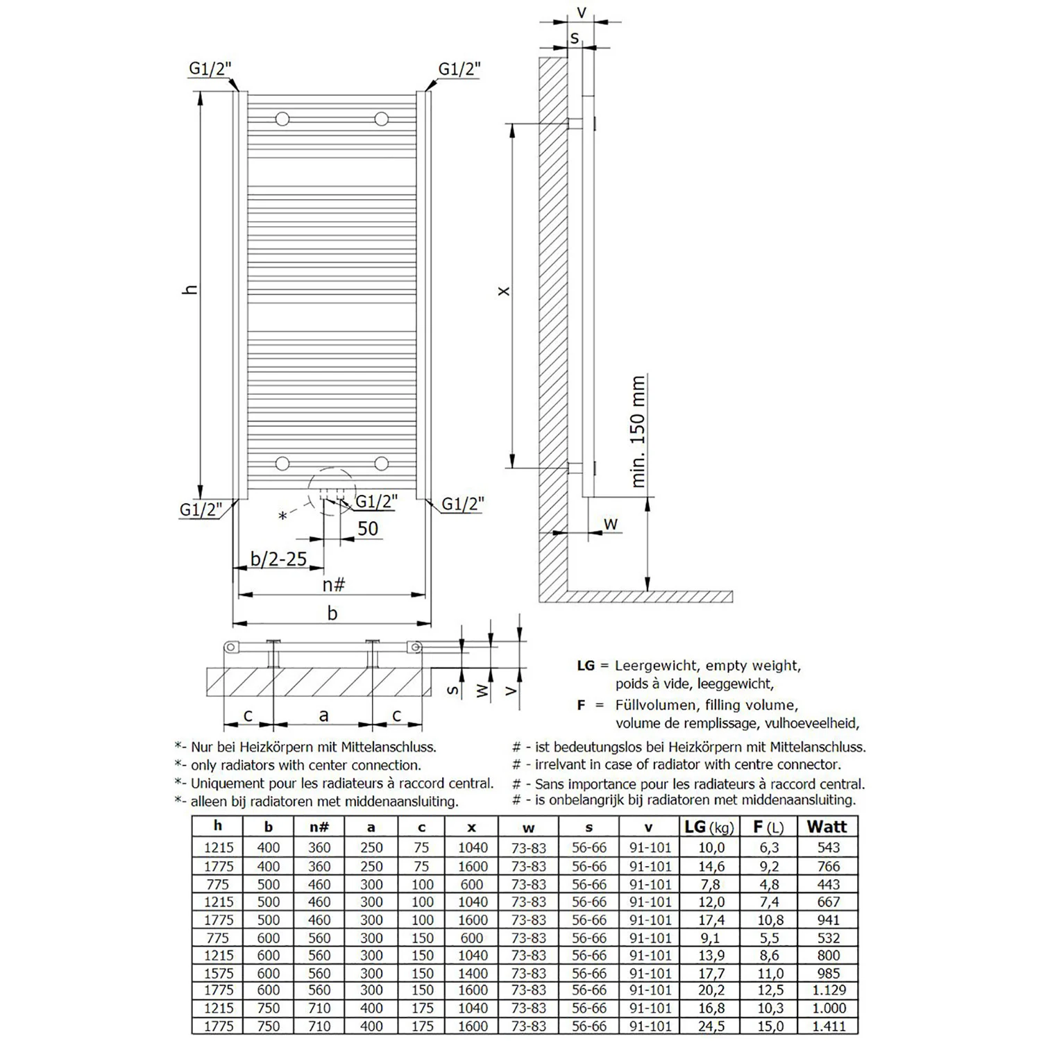 HSK Line Handtuchwärmekörper 60 x 157,5 cm werkseitig befüllt, Anschluss rechts unten Bild 3