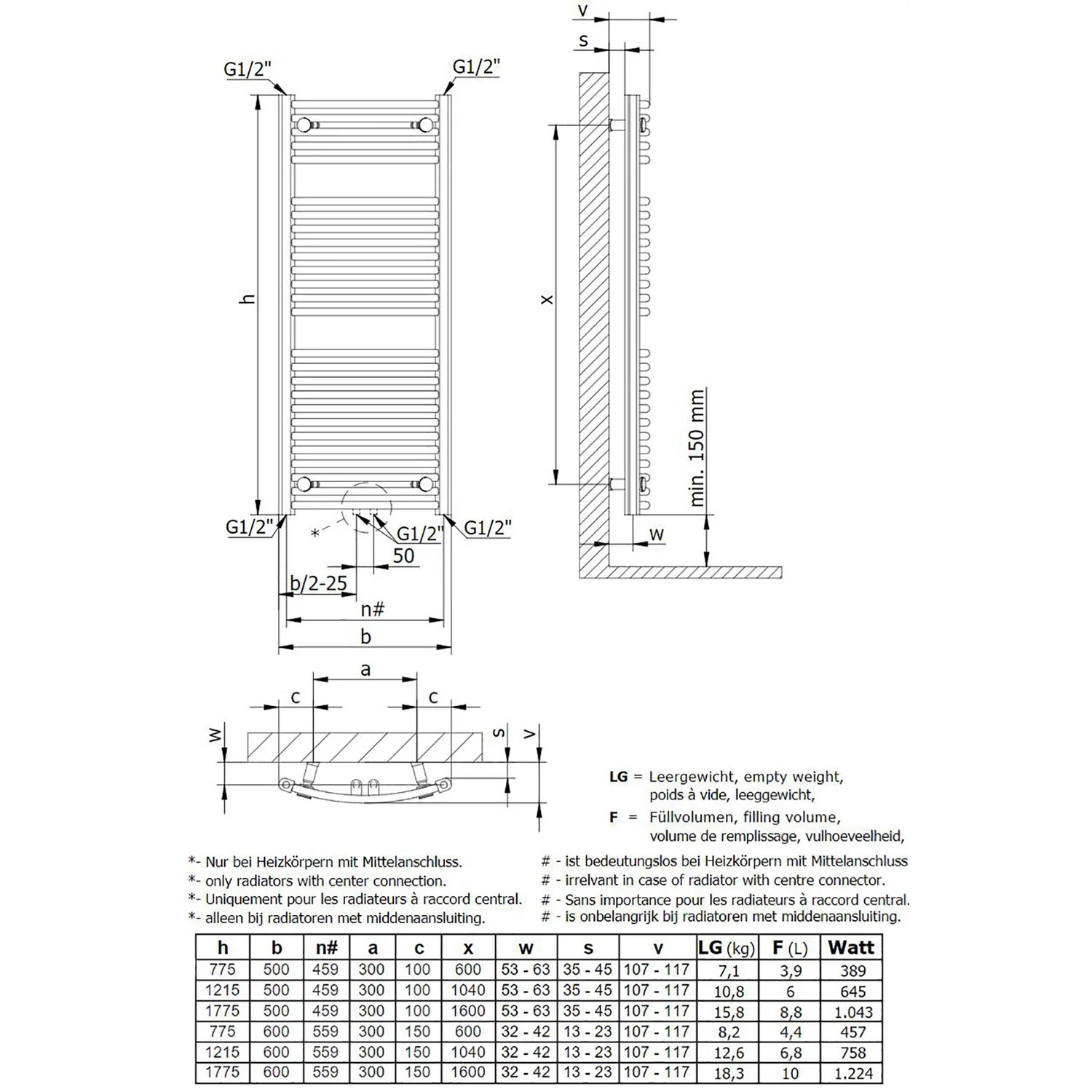 HSK Line Round Badheizkörper 50 x 77,5 cm, Anschlüsse beidseitig unten Bild 5