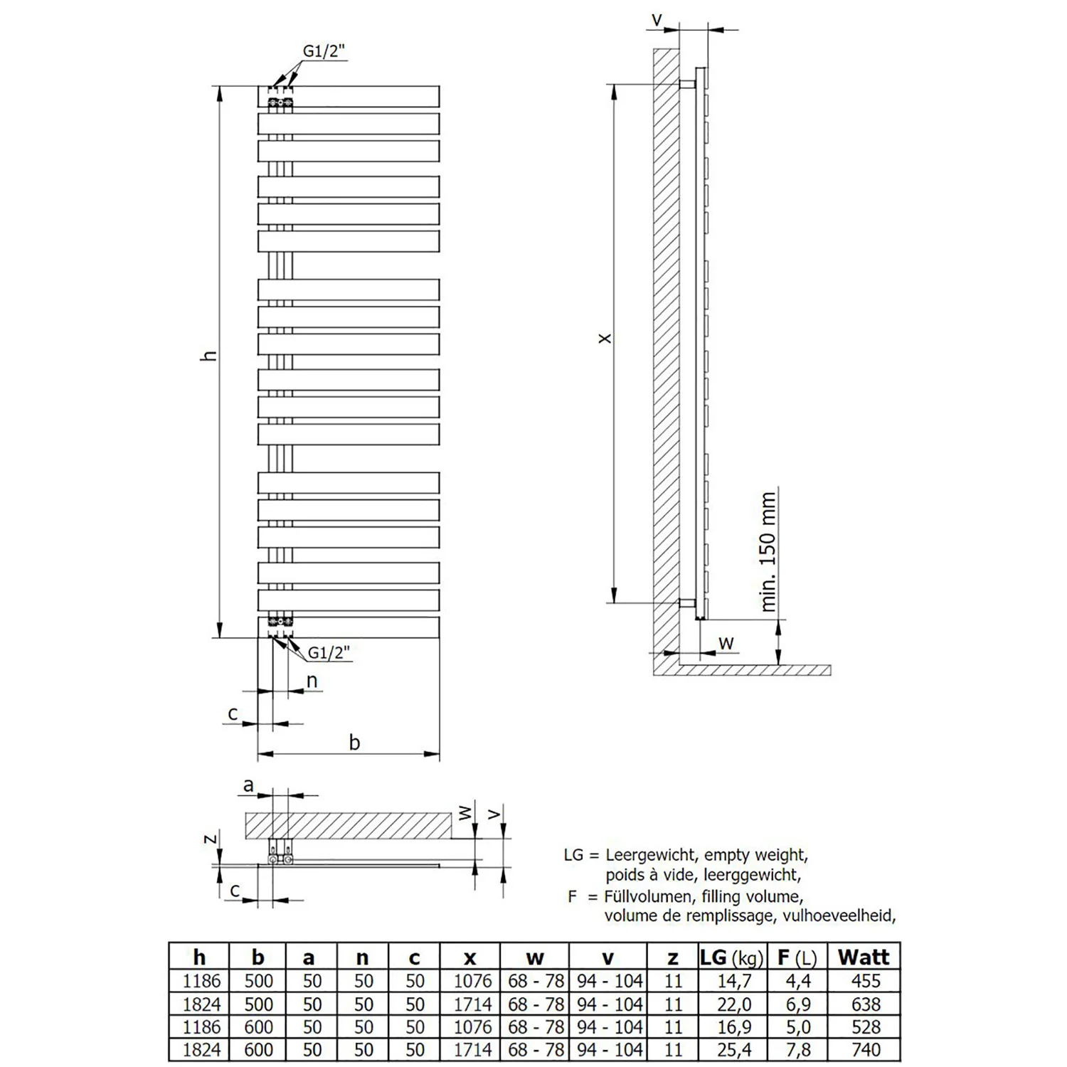 HSK Yenga Badheizkörper 60 x 182,4 cm Bild 5