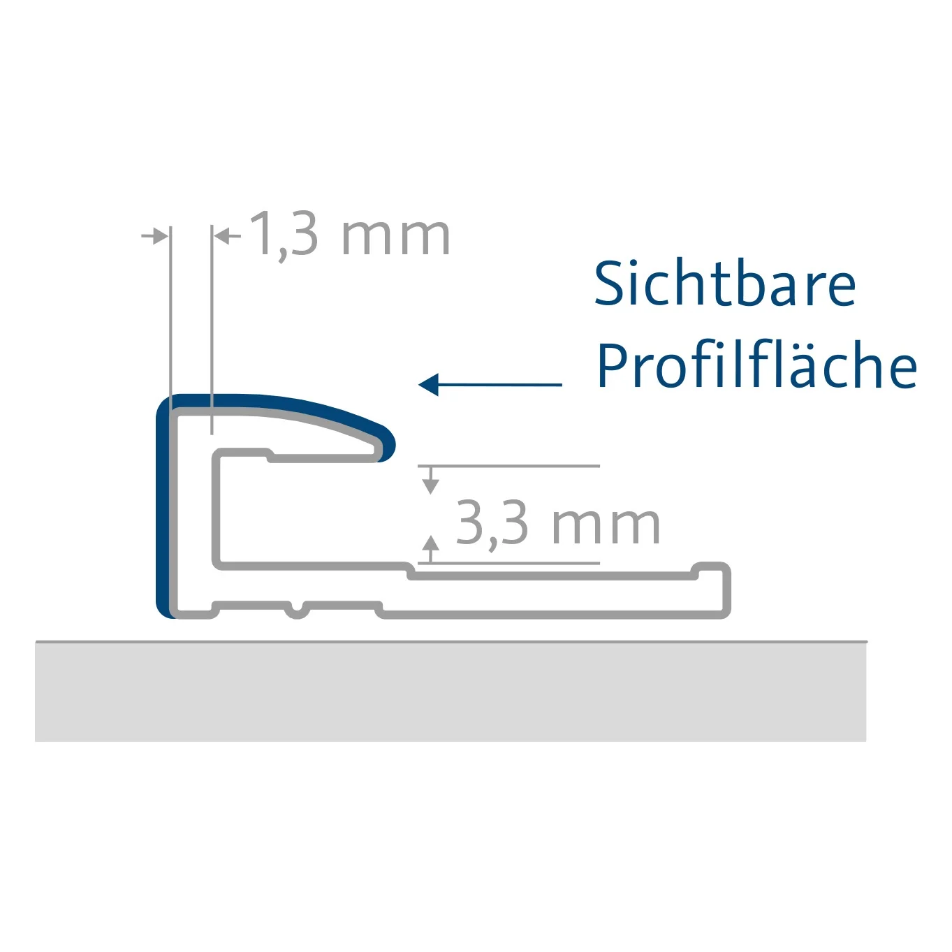 HSK RenoDeco Profile, Abschlussprofil gerade Bild 3