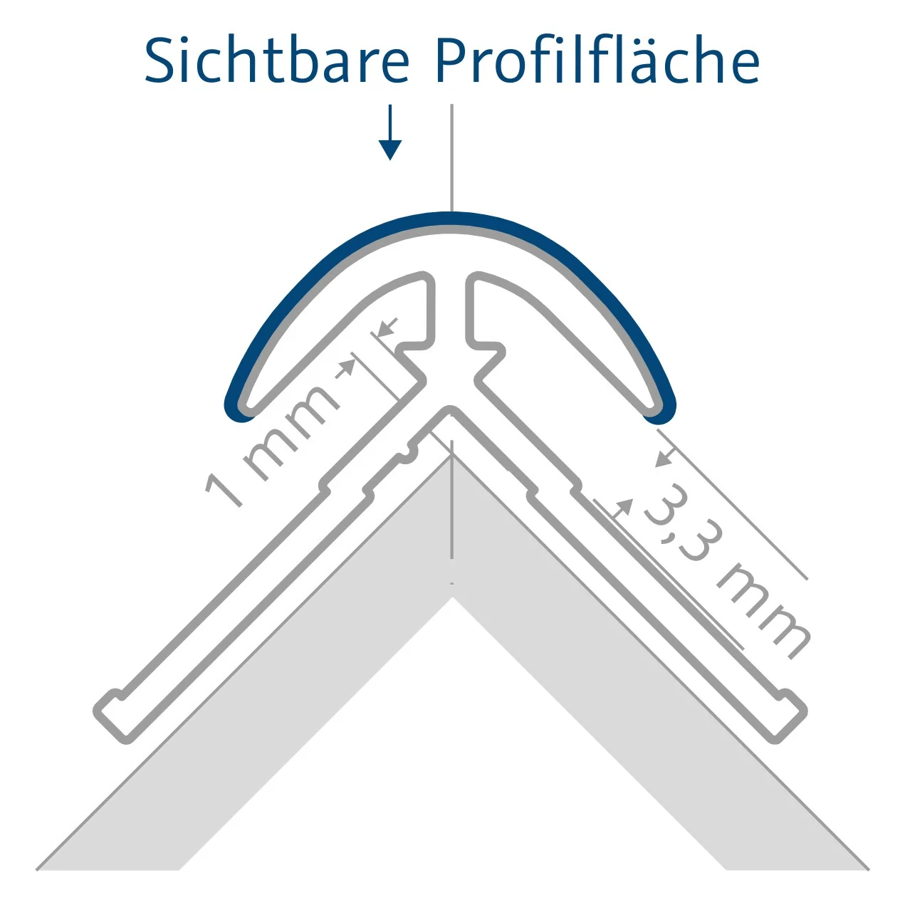 HSK RenoDeco Profile, Eckprofil außen Bild 3
