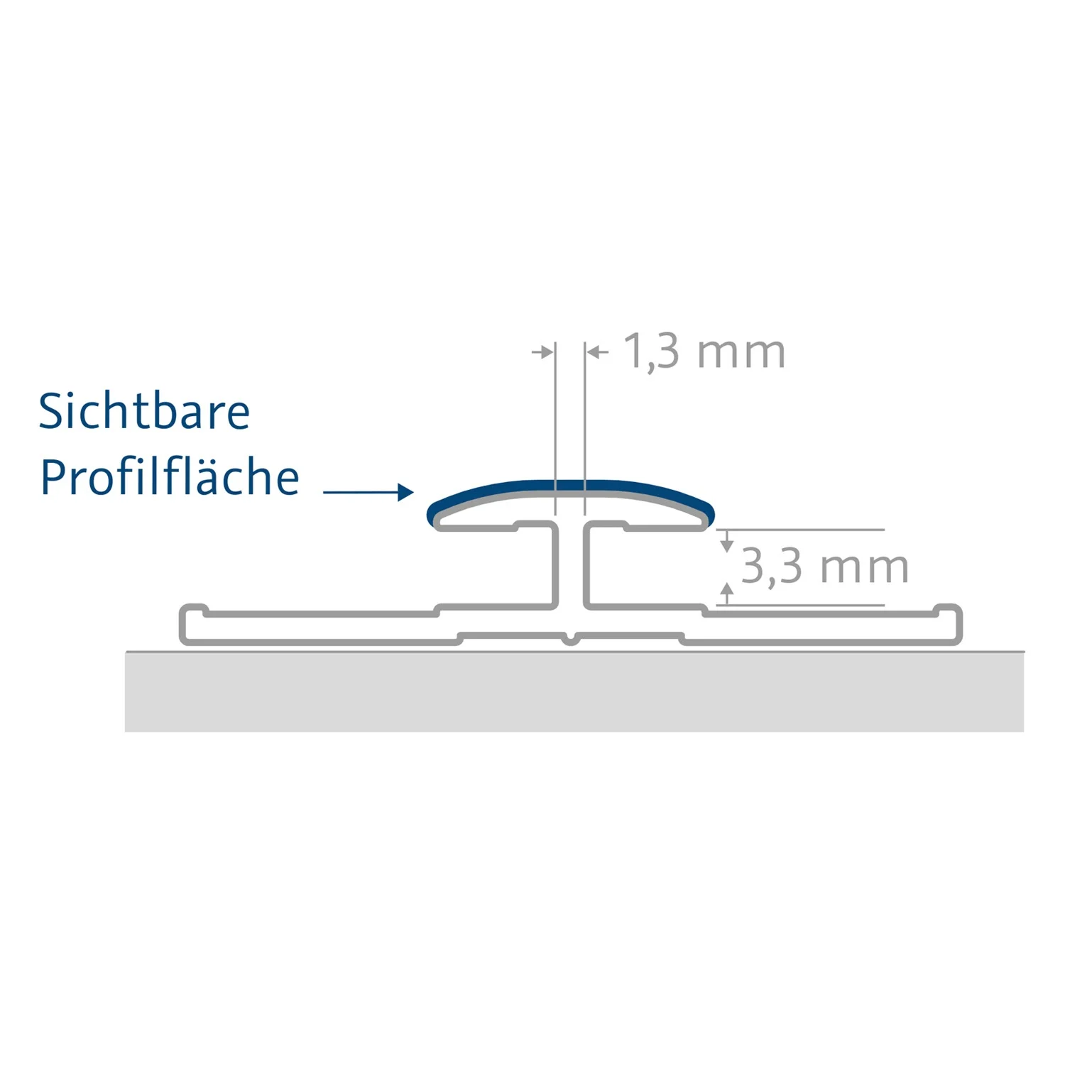 HSK RenoDeco Profile,Verbindungsprofil Bild 3