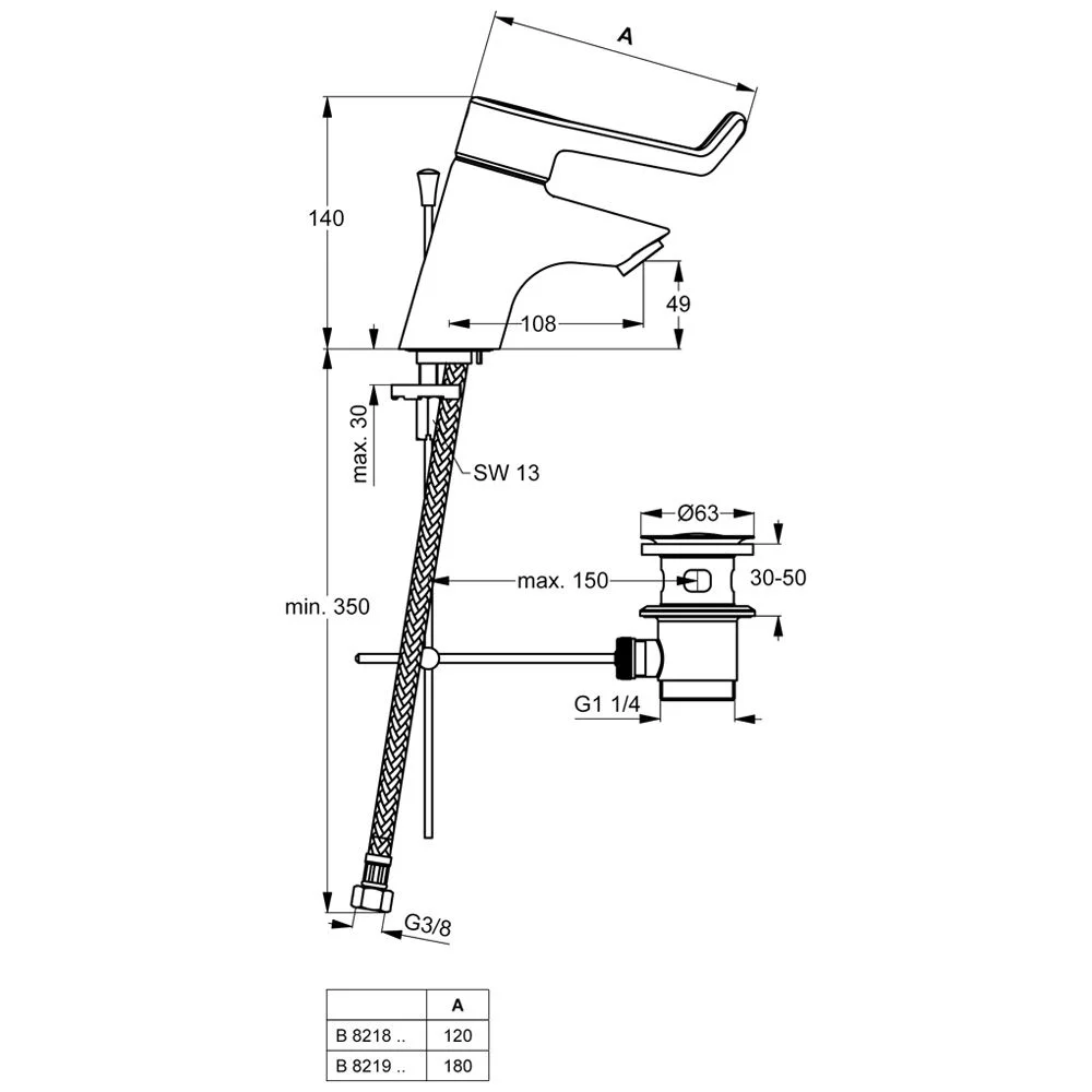 Rysunek techniczny baterii bezpieczeństwa z wymiarami, Ideal Standard