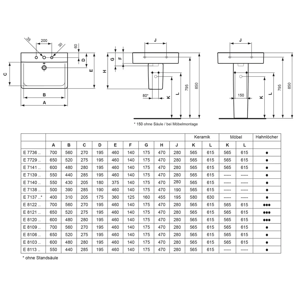 Ideal Standard Connect Waschtisch 50 cm, mit 1 Hahnloch, mit Überlauf Bild 3