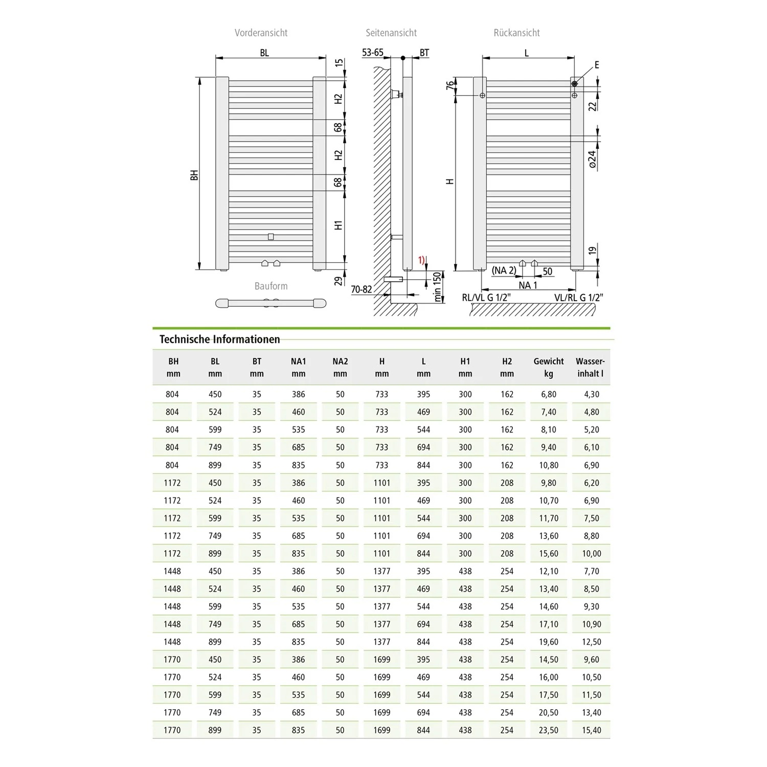 Kermi Basic 50 gerade Badheizkörper 74,9 x 3,5 x 80,4 cm Bild 4