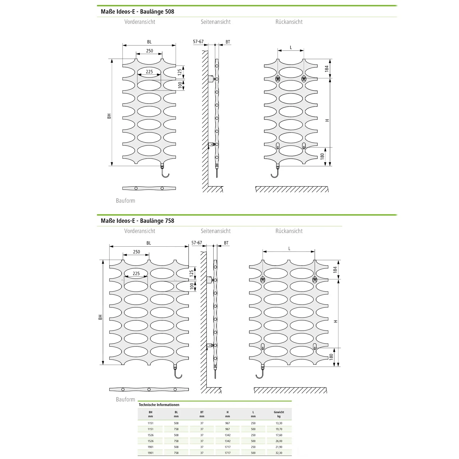 Rysunek techniczny grzejnika łazienkowego z wymiarami, Kermi