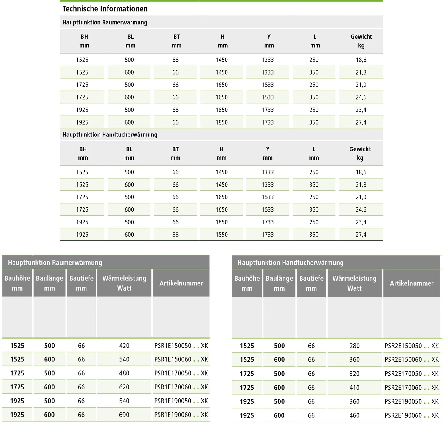 Kermi Pateo-E Badheizkörper 60 x 6,6 x 152,5 cm, Elektro-Set WRS, Handtucherwärmung Bild 3