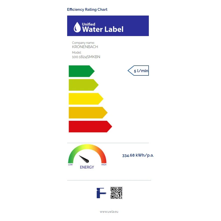 Kronenbach Lima 2.0 Black Waschtisch-Wandarmatur 24,5 cm inkl. Grundkörper Bild 7