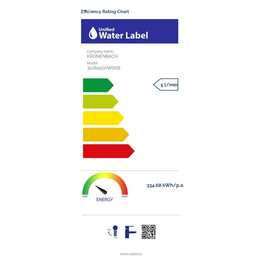 Kronenbach Neura 2.0 Waschtisch-Einhebelmischer Water-Save ohne Ablaufgarnitur Bild 6