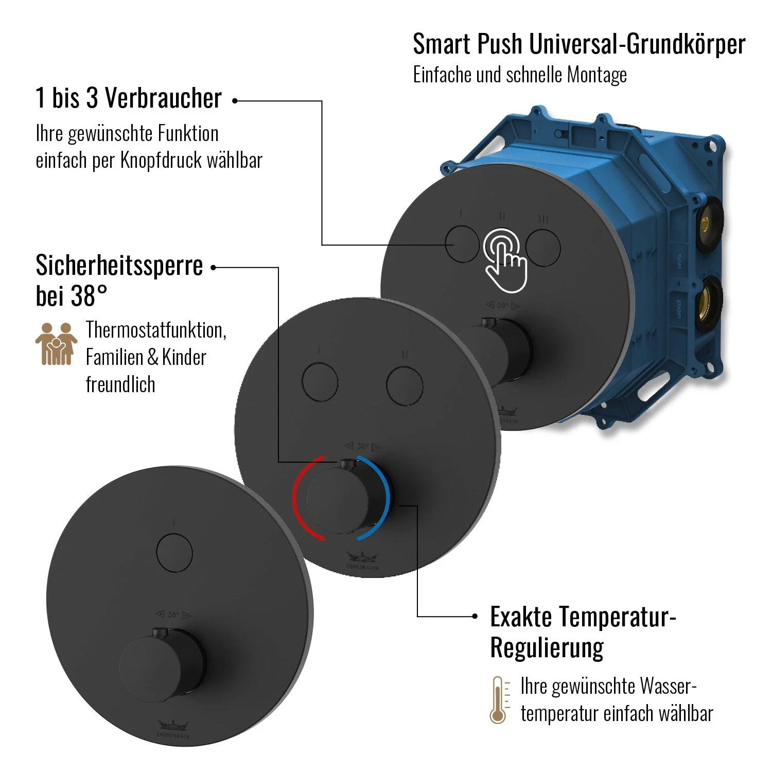 Kronenbach Smart Push Thermostat Unterputz für 3 Verbraucher, eckige Ausführung Bild 6