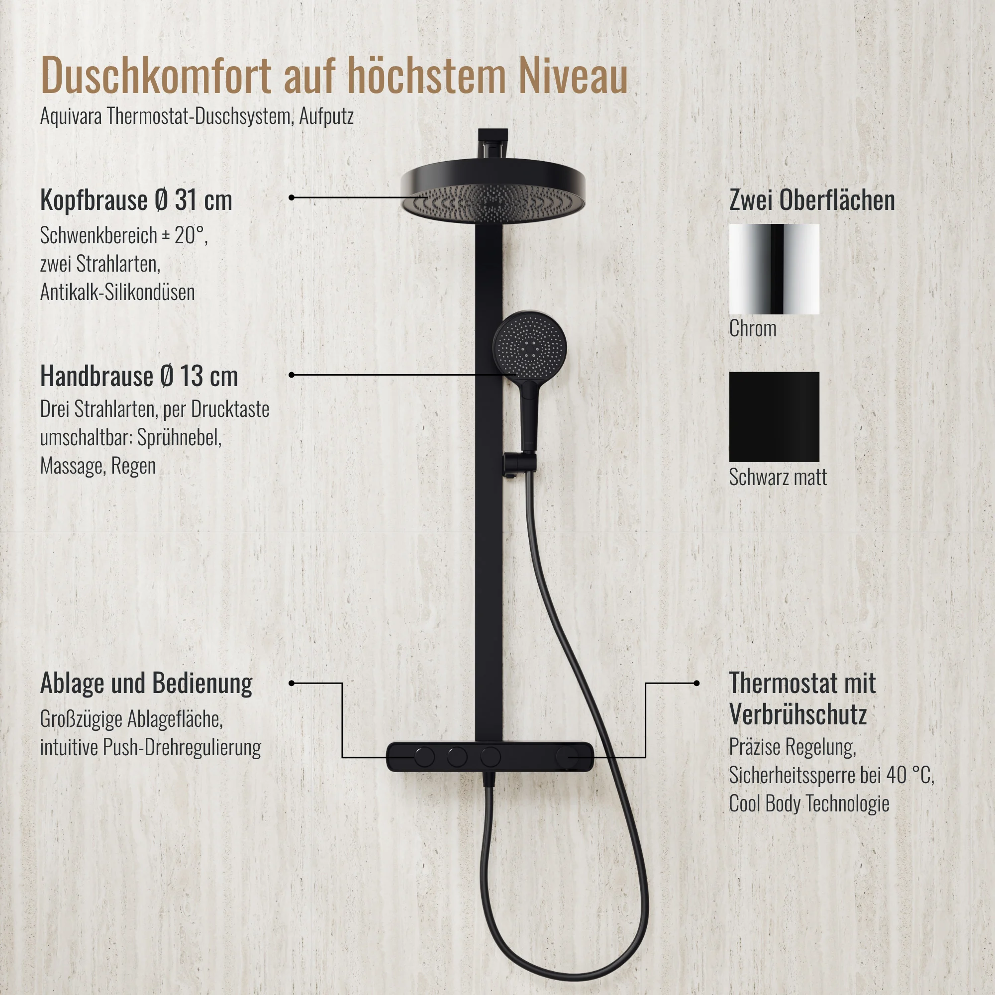 Kronenbach Aquivara Thermostat-Duschsystem Aufputz mit Ablage und 2-Funktions Kopfbrause Ø 31 cm Bild 3