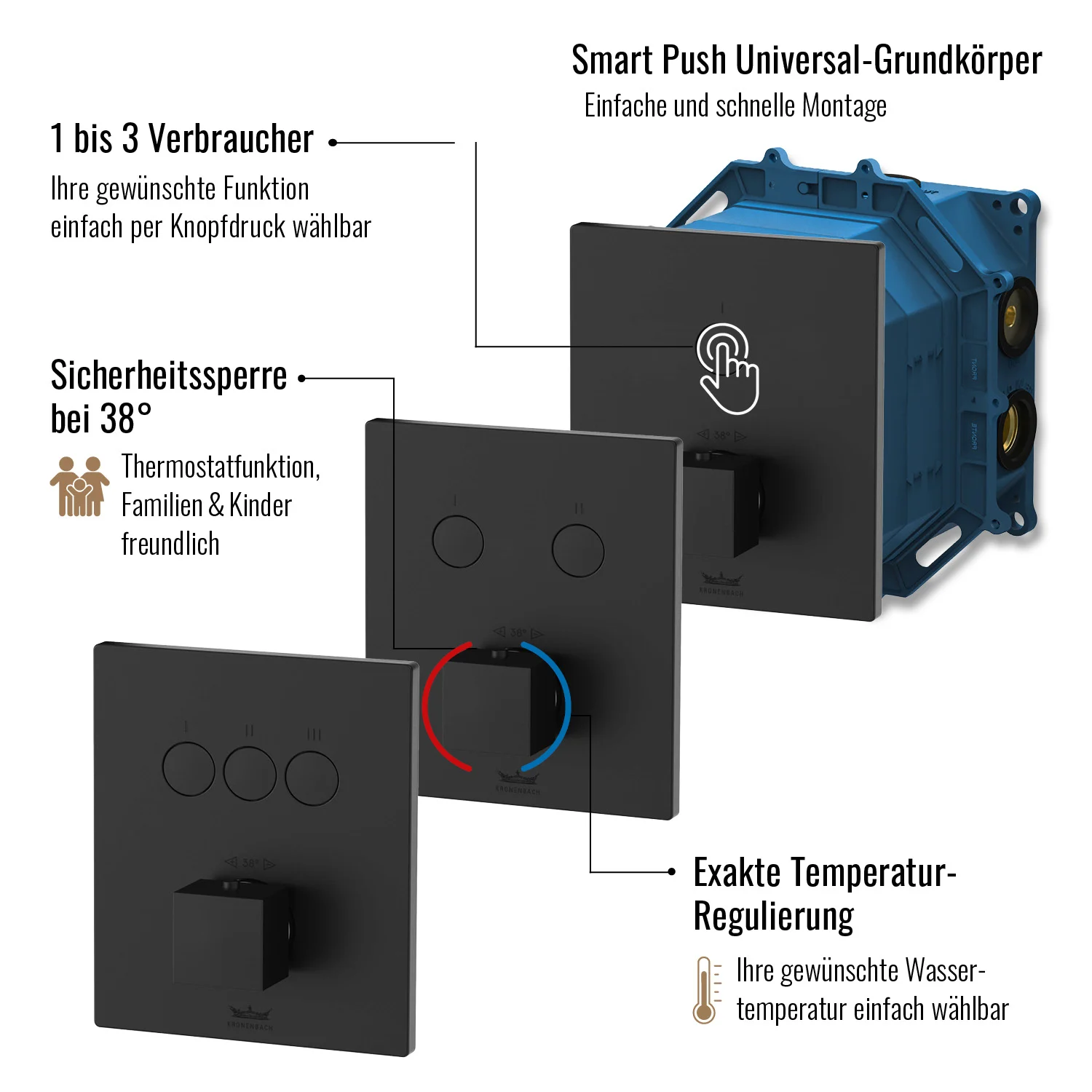 Kronenbach Smart Push Thermostat Duschsystem Unterputz für 2 Verbraucher, eckig Bild 6