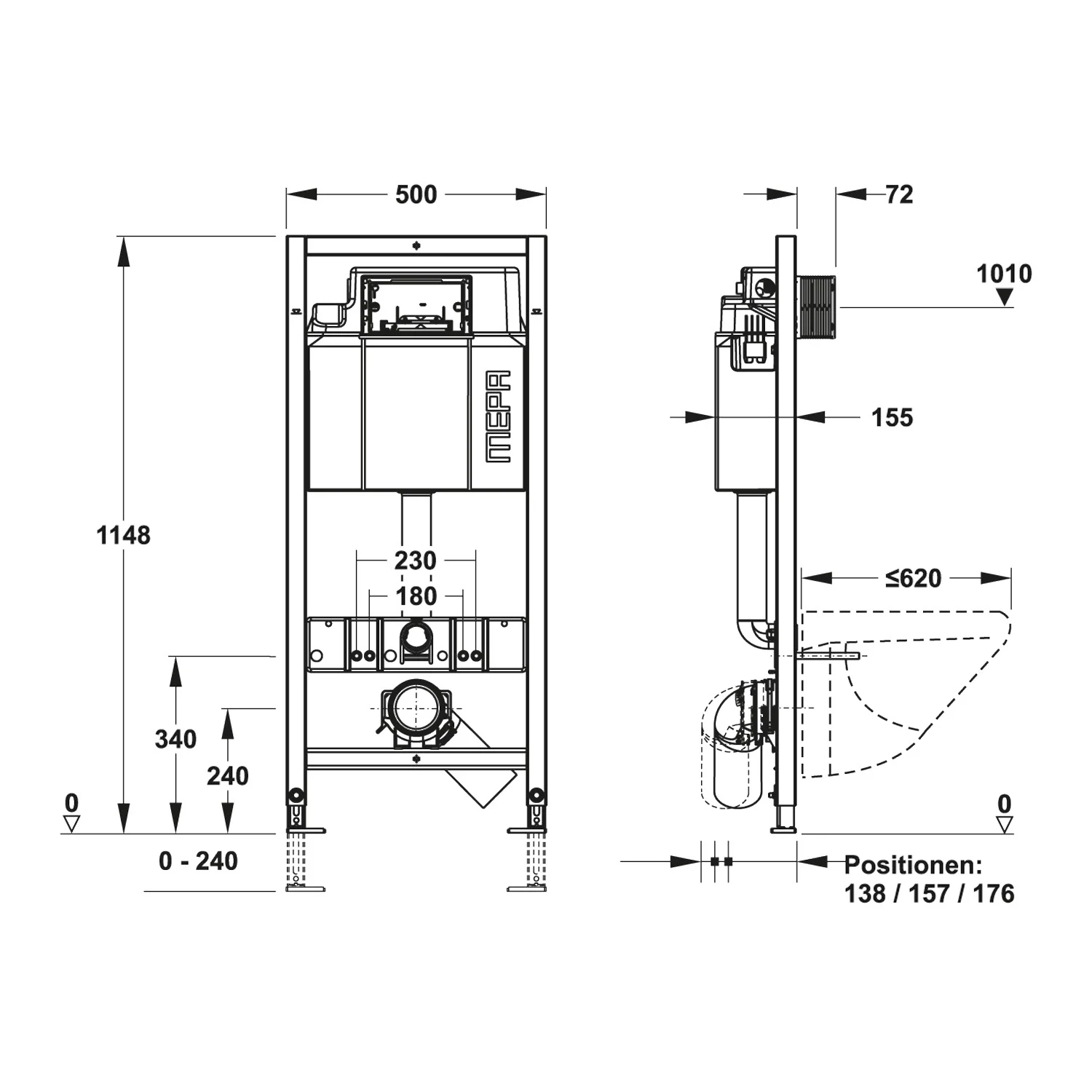 MEPA nextVIT Montageelement WC SBH 120 Spülkasten Sanicontrol Typ A31 Bild 2