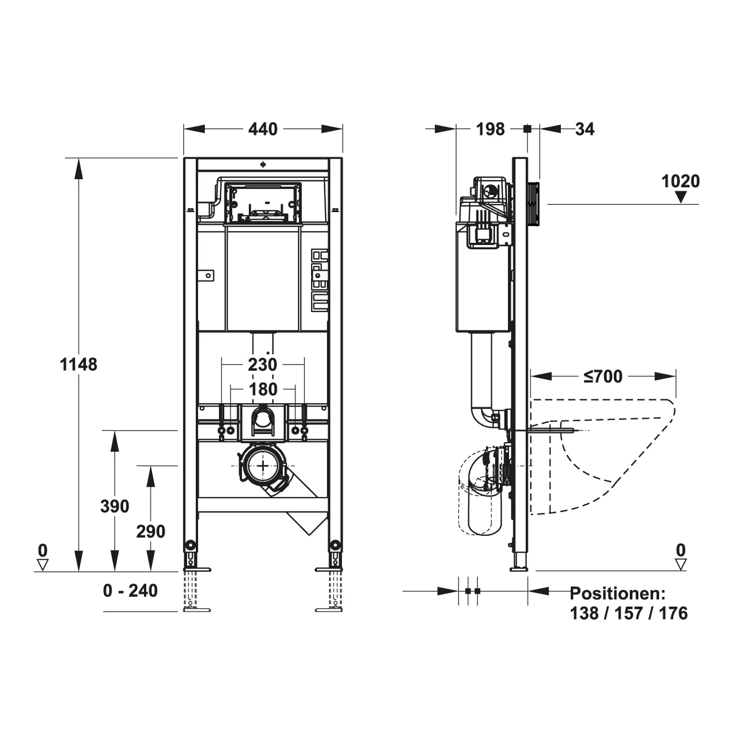 MEPA nextVIT Montageelement für wandhängendes Spülkasten Barrierefrei Bild 2