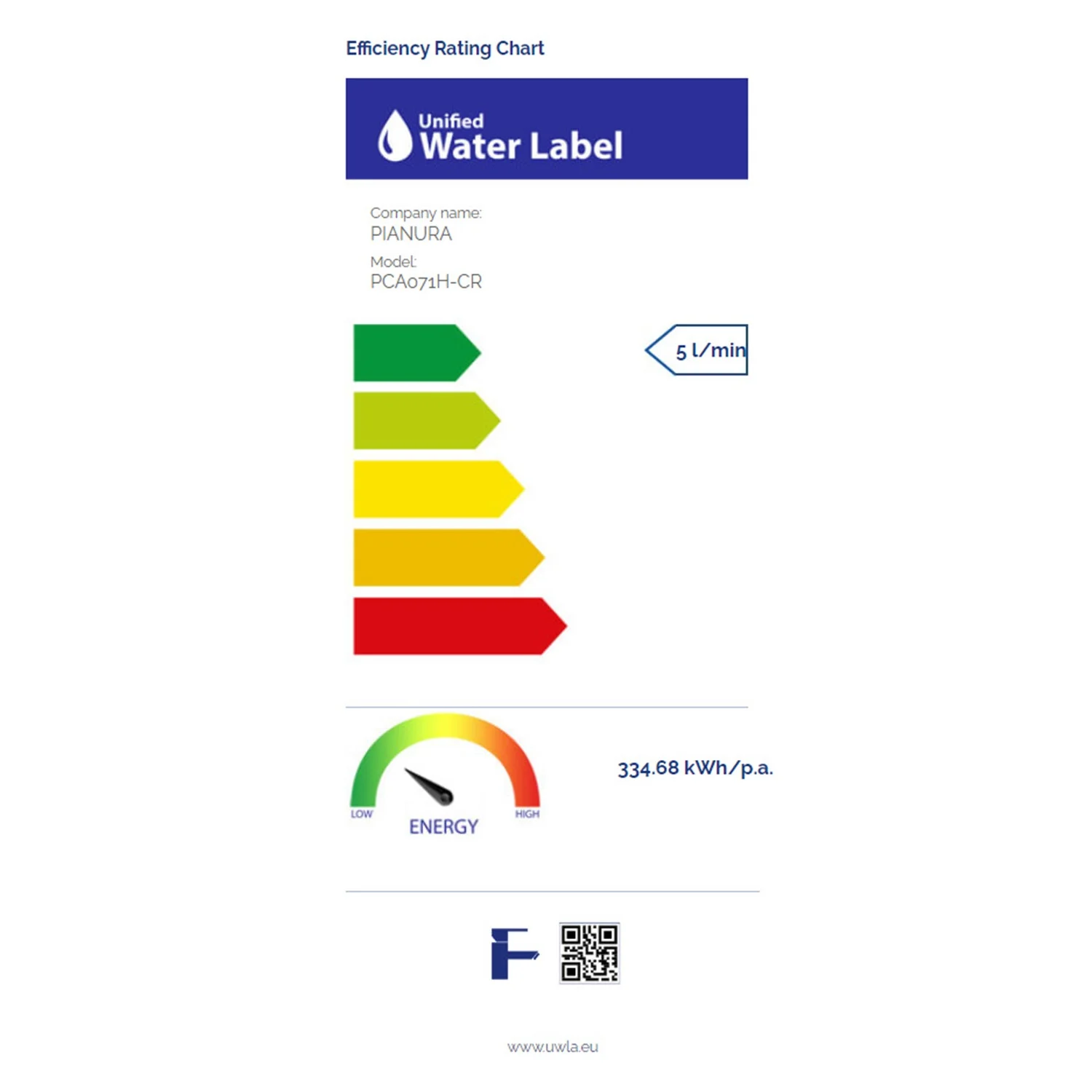 pianura Aora Waschtisch-Einhebelmischer, wassersparend Bild 11