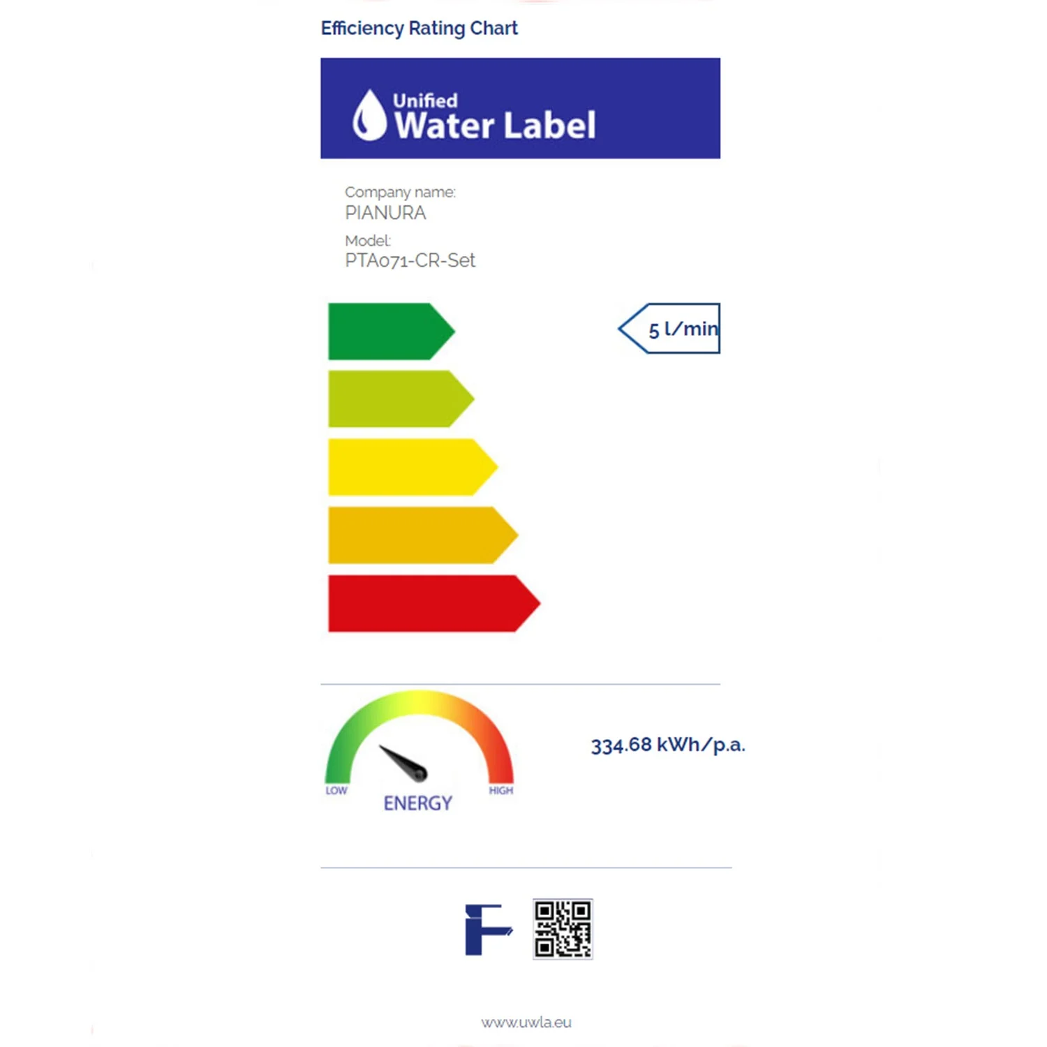 pianura Giulia Waschtisch-Einhebelmischer, wassersparend inkl. Pop Up Ablaufventil Bild 7