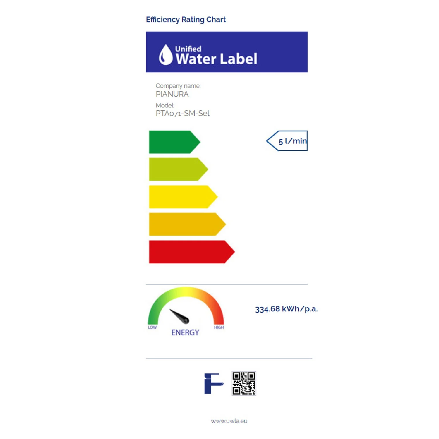 pianura Giulia Waschtisch-Einhebelmischer, wassersparend inkl. Pop Up Ablaufventil Bild 6