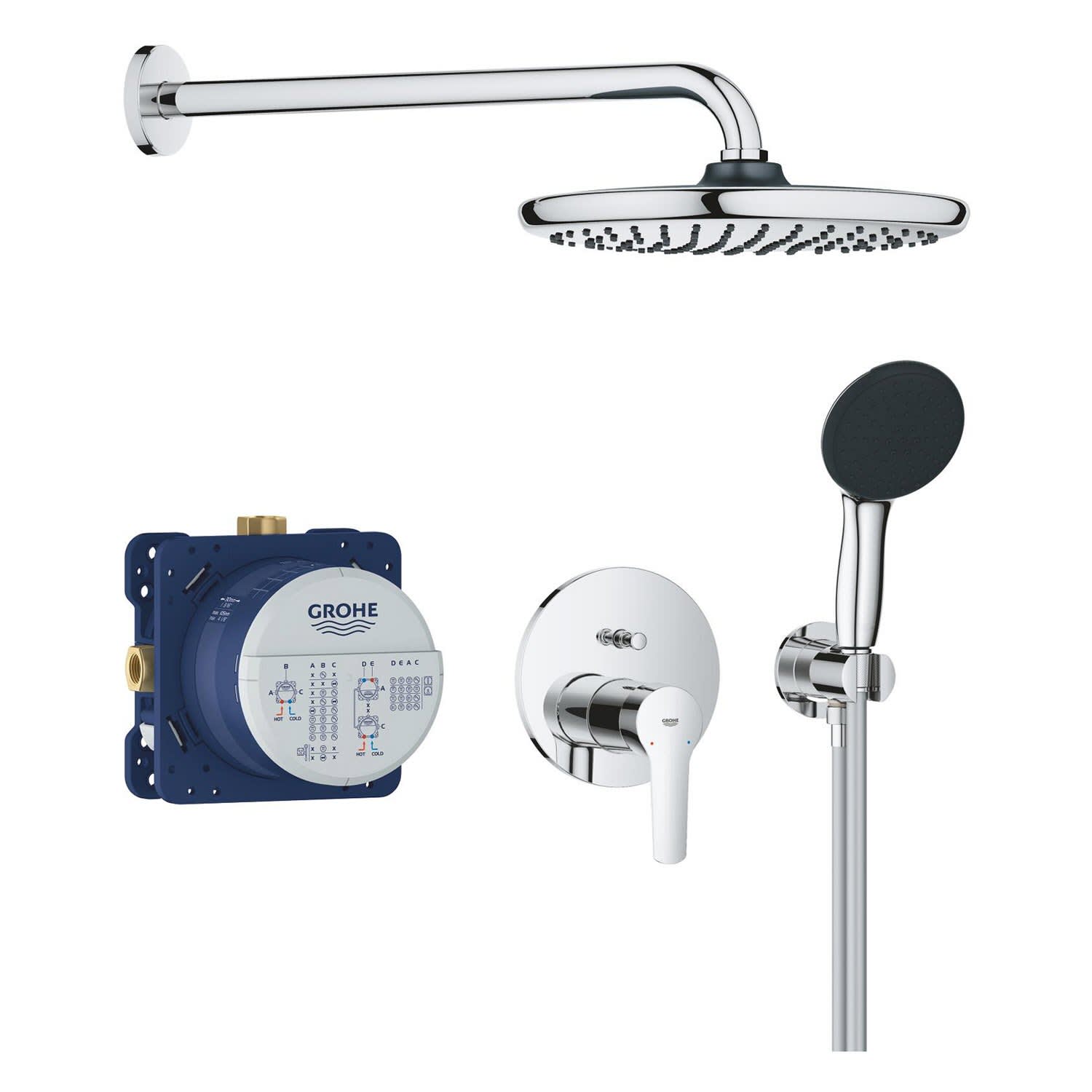 GROHE Start Duschsystem Unterputz mit Vitalio Start 250 - MEGABAD