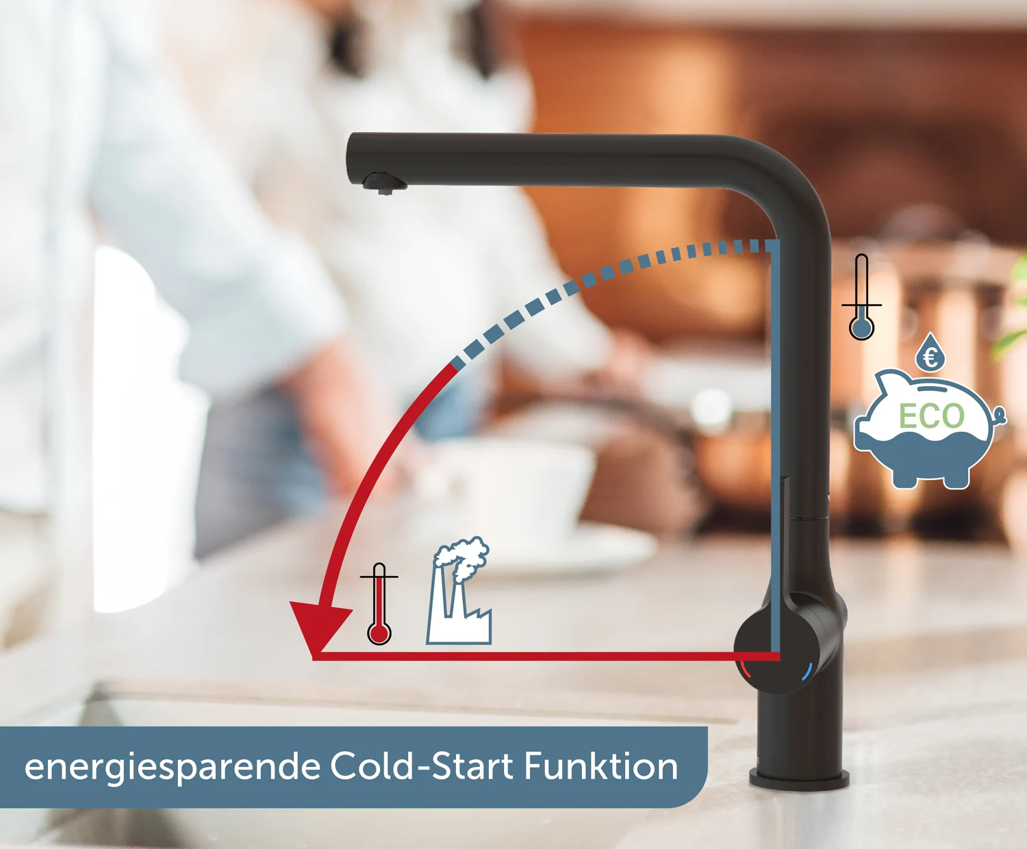 Czarna bateria kuchenna z funkcją cold-start, Schütte