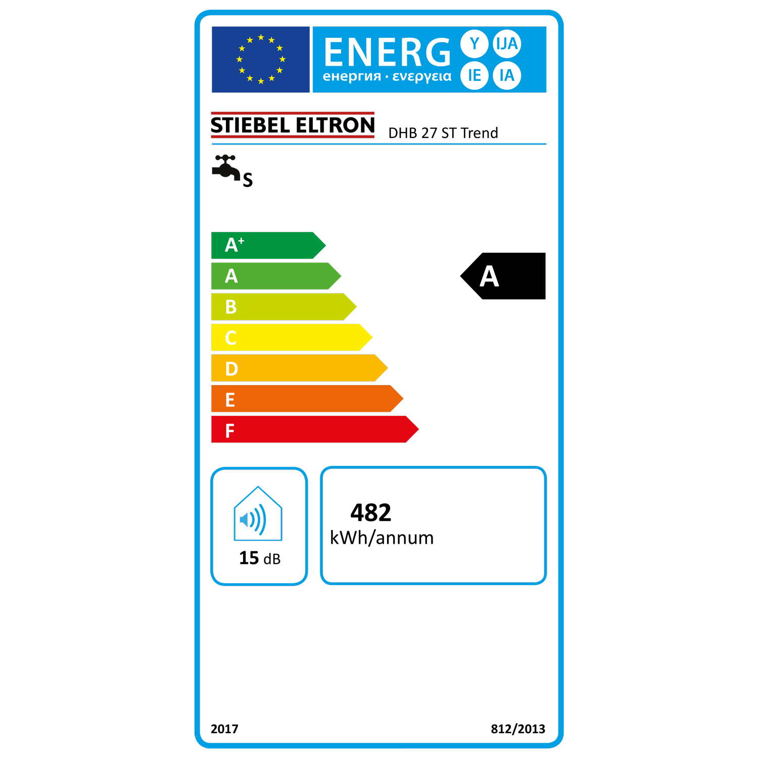 Energielabel