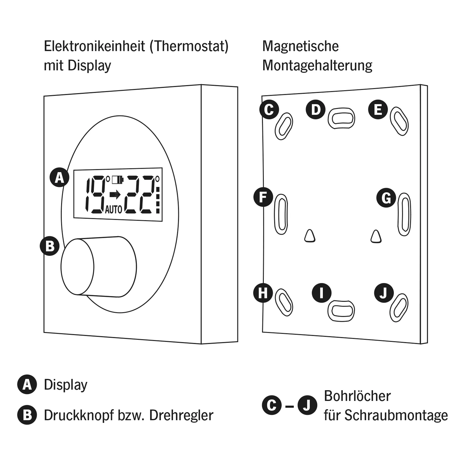 Sturotec Thermostat funkgesteuert für Infrarot-Heizkörper Bild 2